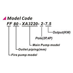 Evergush Fire Fighting Pump Set | Evergush by KHM Megatools Corp.