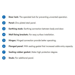 Chint Metal Enclosure | Chint by KHM Megatools Corp.
