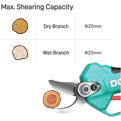 DCA ADYD35 BM 20V Cordless Brushless Pruner / Pruning Shears (Kit) - KHM Megatools Corp.