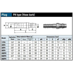 Nitto Kohki Hi Cupla Quick Coupler / Connect Coupling (Low Pressure) - KHM Megatools Corp.