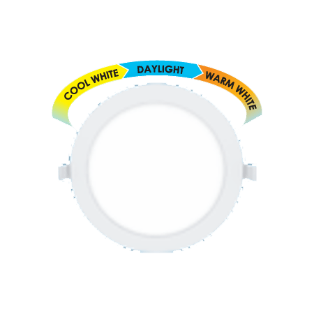 Firefly LED-3 Color Recessed Slim Downlight (Round) | Firefly by KHM Megatools Corp.