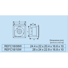 Royu REFC18 Ceiling Mounted Exhaust Fan | Royu by KHM Megatools Corp.