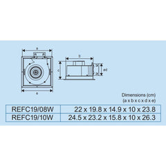 Royu REFC19 Ceiling Mounted Exhaust Fan | Royu by KHM Megatools Corp.