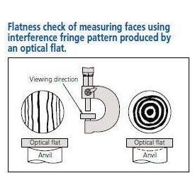 Mitutoyo Optical Flats, Series 158 | Mitutoyo by KHM Megatools Corp. Mitutoyo Optical Flats, Series 158 | Mitutoyo by KHM Megatools Corp.