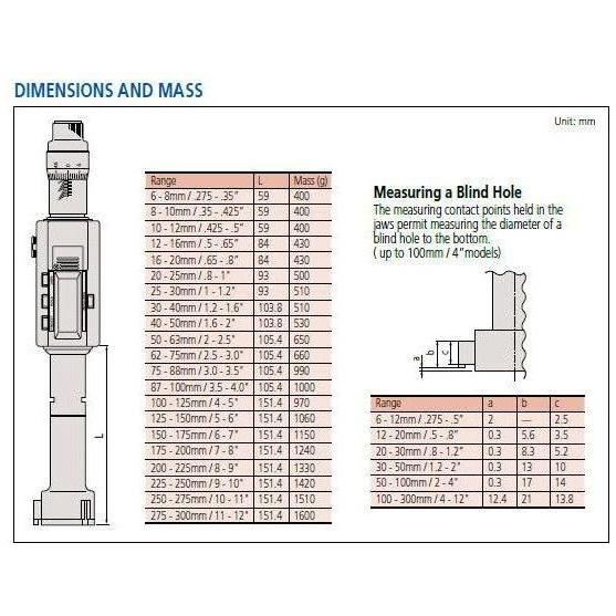 Mitutoyo Digimatic Holtest, Series 468 (three point internal micrometer) | Mitutoyo by KHM Megatools Corp. Mitutoyo Digimatic Holtest, Series 468 (three point internal micrometer) | Mitutoyo by KHM Megatools Corp.