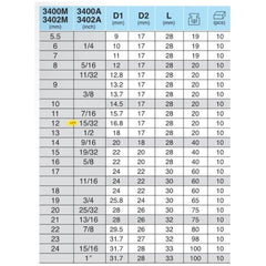 Hans 3402M 3/8" Drive Socket Wrench | Hans by KHM Megatools Corp.