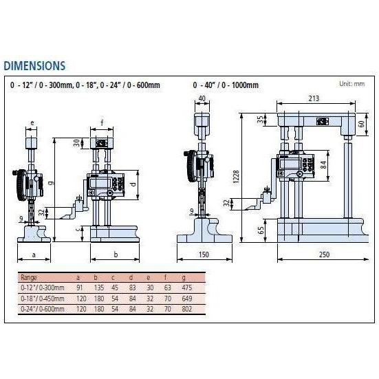 Mitutoyo Digimatic Height Gage, Series 192 | Mitutoyo by KHM Megatools Corp. Mitutoyo Digimatic Height Gage, Series 192 | Mitutoyo by KHM Megatools Corp.