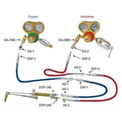 Koike Apollo Gold GA-1MK Flashback Arrestor (Oxygen) - KHM Megatools Corp.
