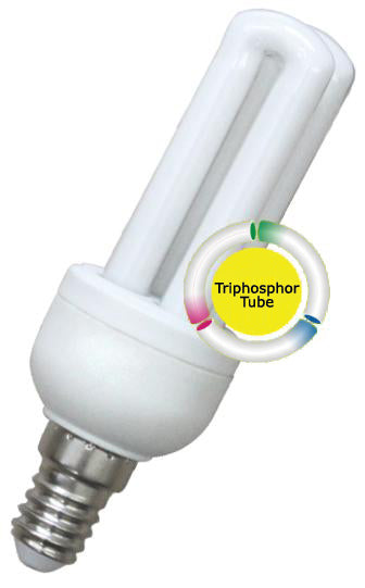 Omni E14 2U MIni-Lamp Light - ToolsSavvy.ph