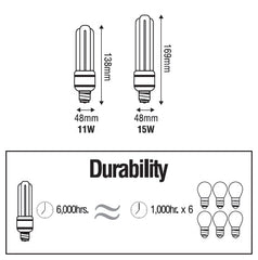 Omni E27 3U Eco Lamp Light - ToolsSavvy.ph