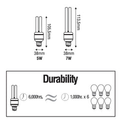 Omni E27 2U Mini-Lamp Light - ToolsSavvy.ph