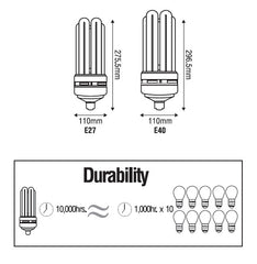 Omni 6U Lamp Light - ToolsSavvy.ph
