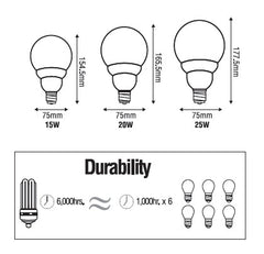 Omni E27 Global Bulb Lamp Light - ToolsSavvy.ph