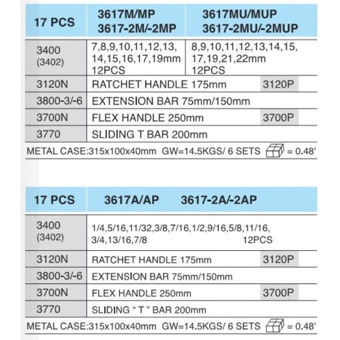 Hans 3617 3/8" Drive 18pcs Socket Wrench Set Secondary image