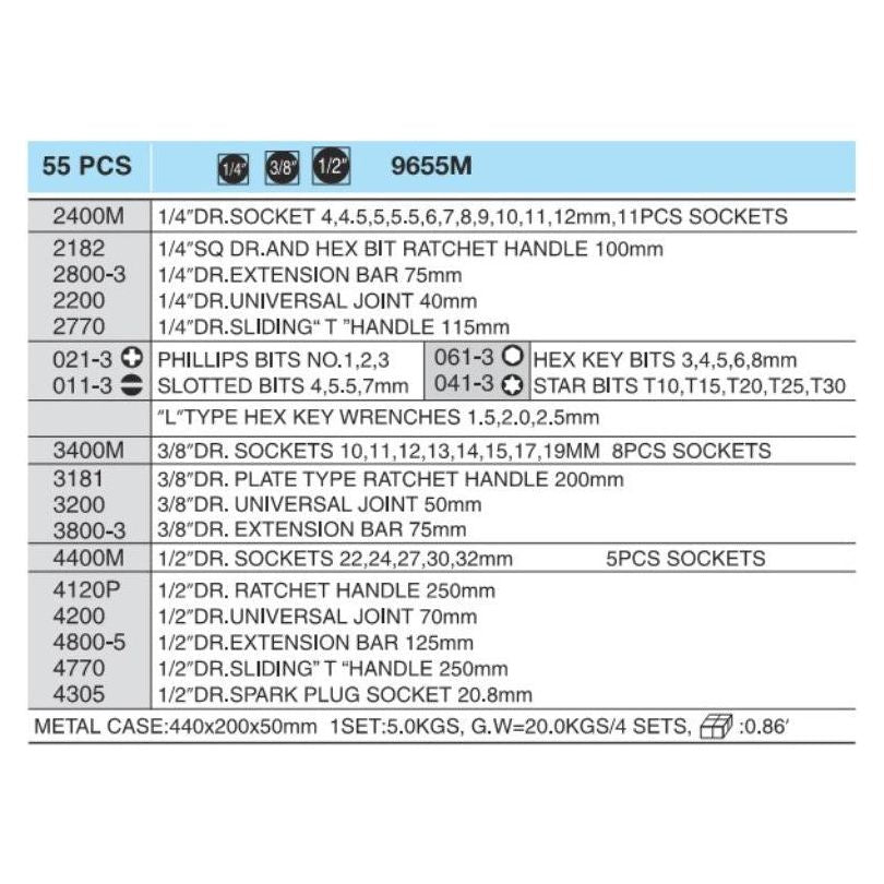 Hans 9655M 55pcs Socket Wrench Set 6pts (1/4",3/8",1/2" Drive) | Hans by KHM Megatools Corp.