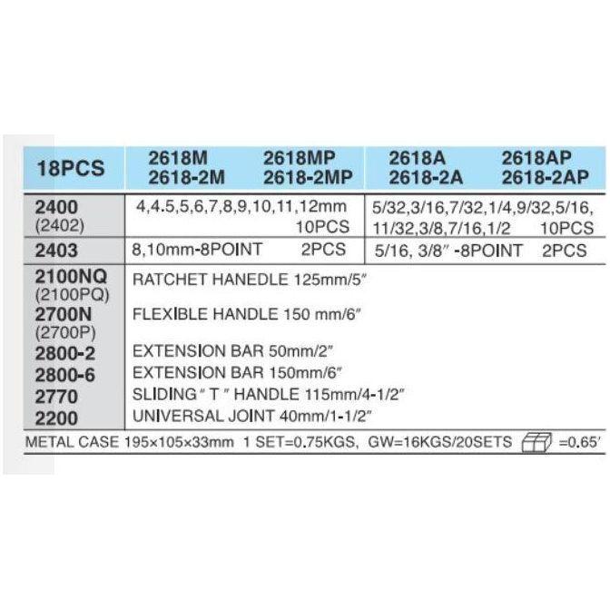 Hans 2618 1/4" Drive 18pcs Socket Wrench Set | Hans by KHM Megatools Corp.