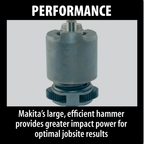 Makita TW1000 Impact Wrench 1" Drive 1,000 Nm - KHM Megatools Corp.