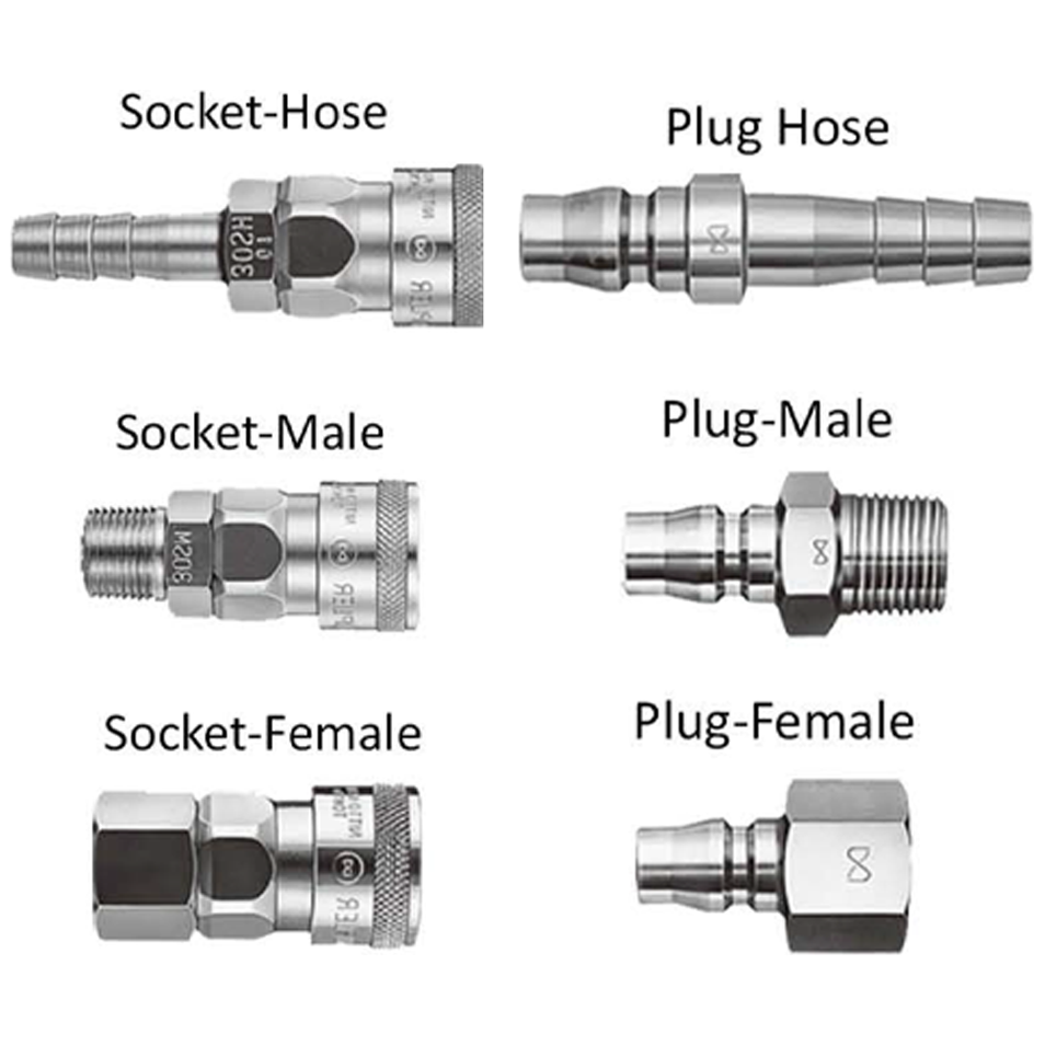 Toku Coupler Accessories for Pneumatic Tools Secondary image