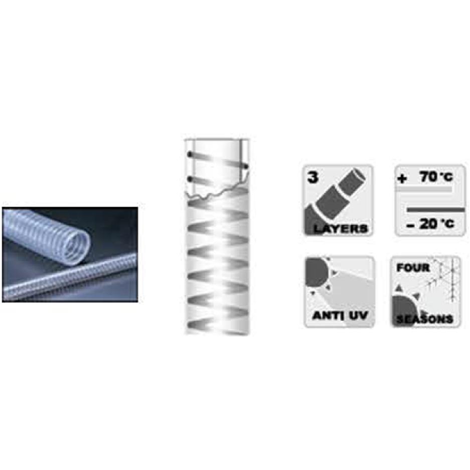 Shinsetsu Steel Wire Hose- PVC Secondary image