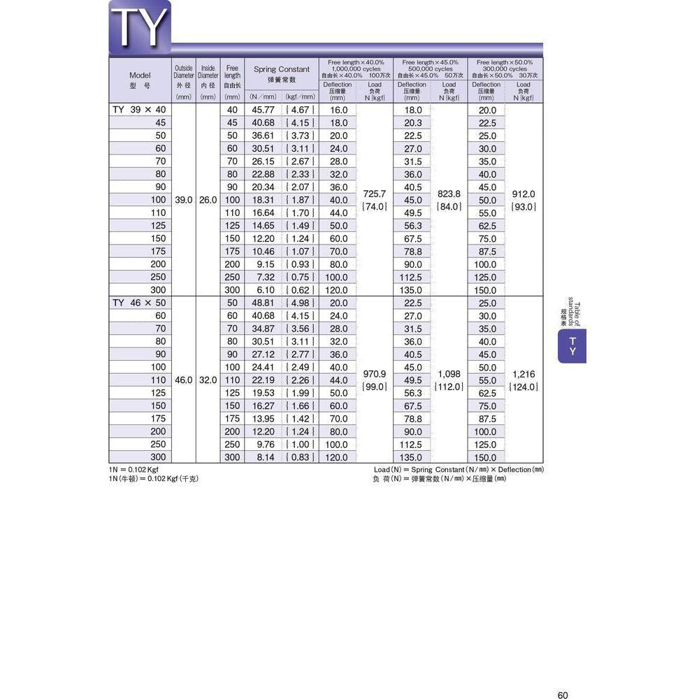 Tohatsu TY Violet Standard Die Spring (High Deflection) Secondary image