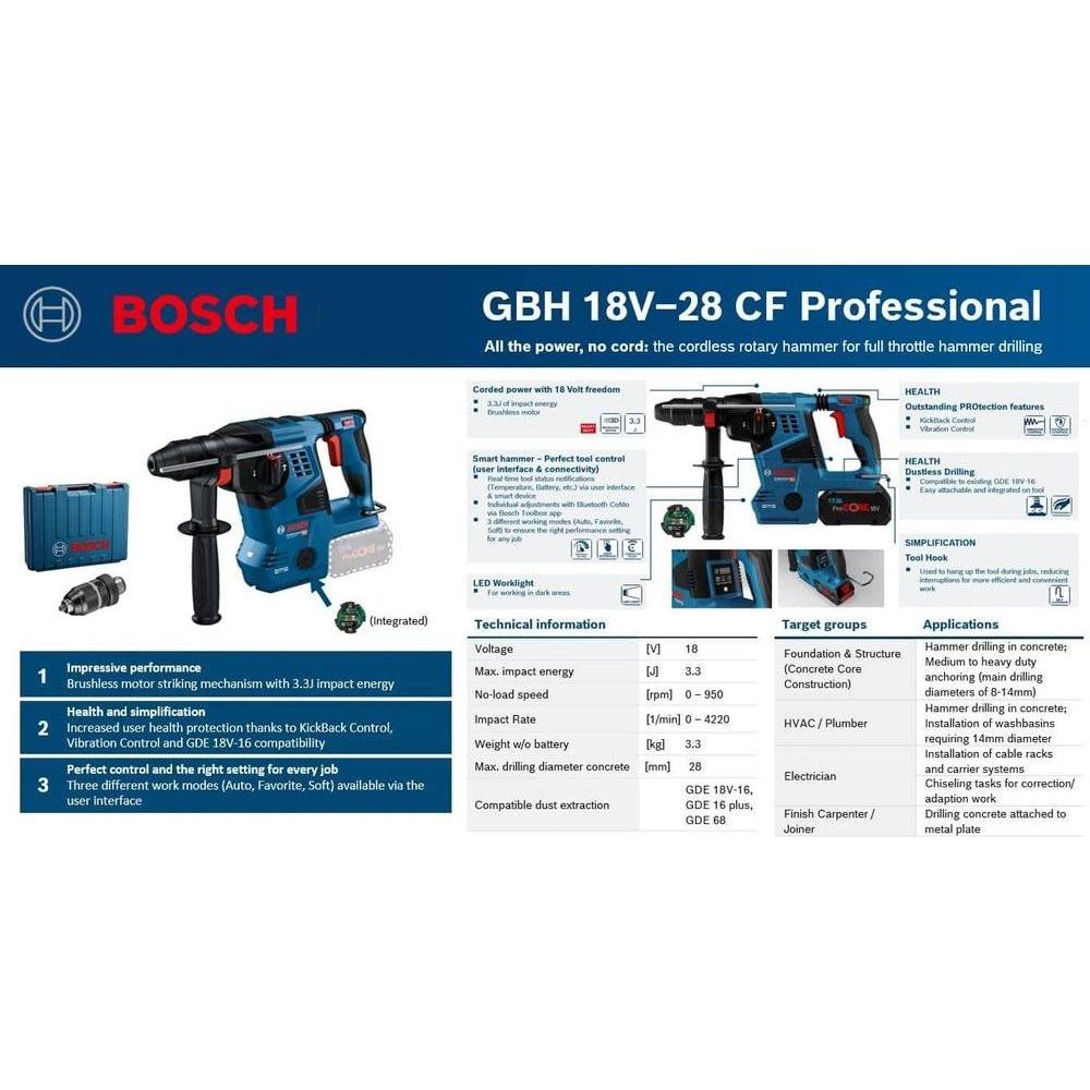 Bosch GBH 18V-28CF Cordless Rotary Hammer 28mm 18V (Bare) - KHM Megatools Corp.