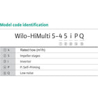 Wilo HiMulti 5 - Simplex Booster Pump | Wilo by KHM Megatools Corp.
