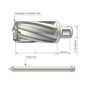 Benzwerkz TCT Annular Cutter Drill Bit for Magnetic Drill Press | Benzwerkz by KHM Megatools Corp.