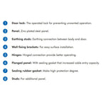 Chint Metal Enclosure | Chint by KHM Megatools Corp.