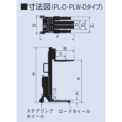 OPK PL-D Series Hydraulic Battery Stacker / Power Lifter Secondary image