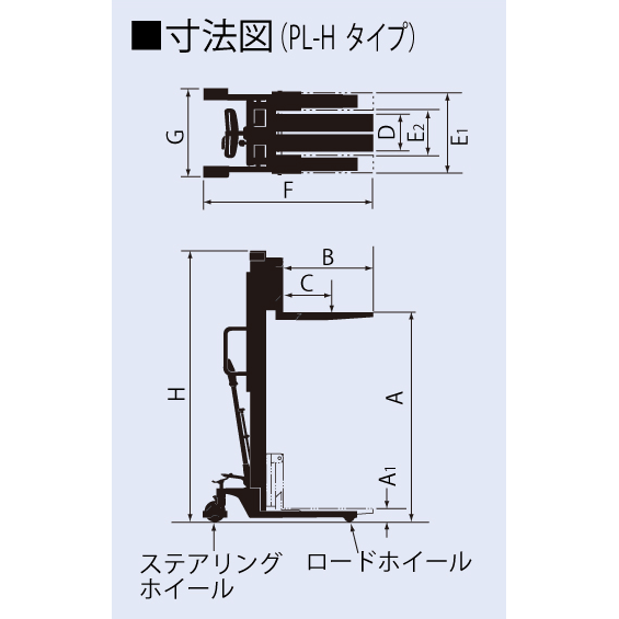 OPK PL-H Series Manual Hydraulic Manual Stacker / Lifter Secondary image