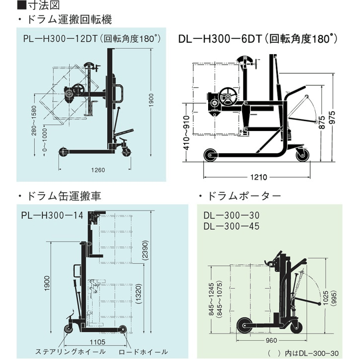 OPK PL-H300-12DT Hydraulic Manual Drum Lifter Rotator / Drum Handler (300kgs) Secondary image