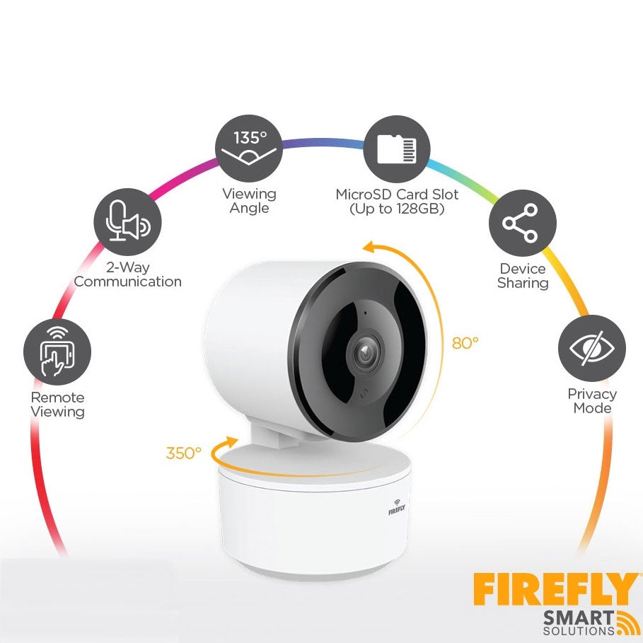 Firefly FSC101 Smart Pan & Tilt Camera | Firefly by KHM Megatools Corp. Main image
