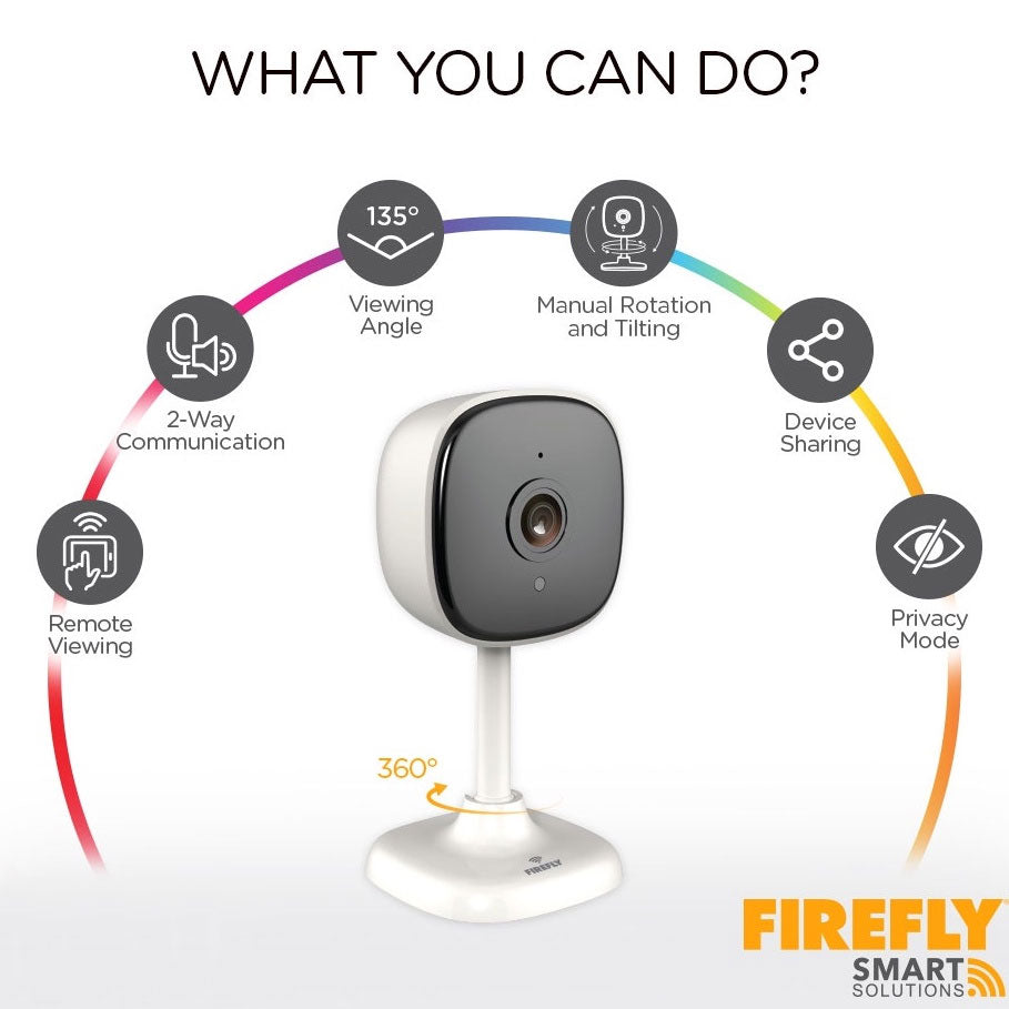 Firefly FSC201 Smart Adjustable Fixed Camera | Firefly by KHM Megatools Corp. Main image