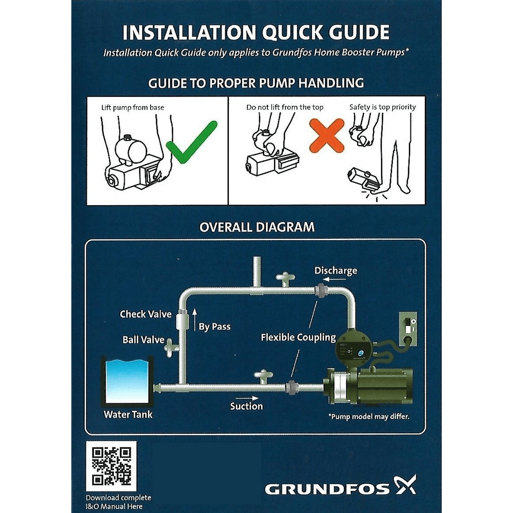 Grundfos CMBE 5-62 Booster Water Pump Secondary image
