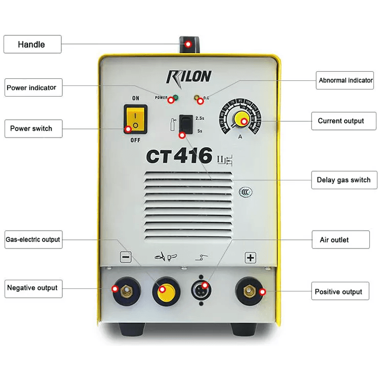 Rilon CT416 3-in-1 Multi Process Welding Machine (MMA/TIG/CUT) | Rilon by KHM Megatools Corp.