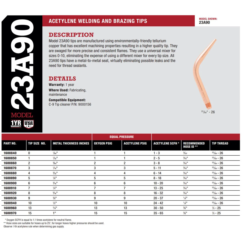 Harris 23A90 Welding Tip for Acetylene / Brazing Tip | Harris by KHM Megatools Corp.