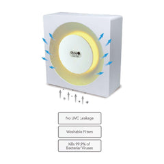 Omni UVCAS-002 3-in-1 Electrostatic UVC Sanitizer