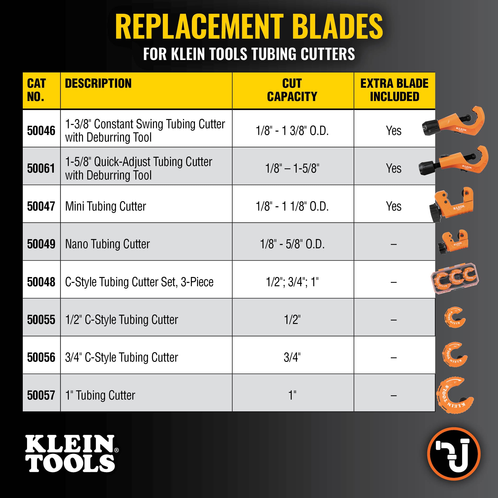 Klein 50054-1 Tubing Cutter Replacement Blades - ToolsSavvy.ph