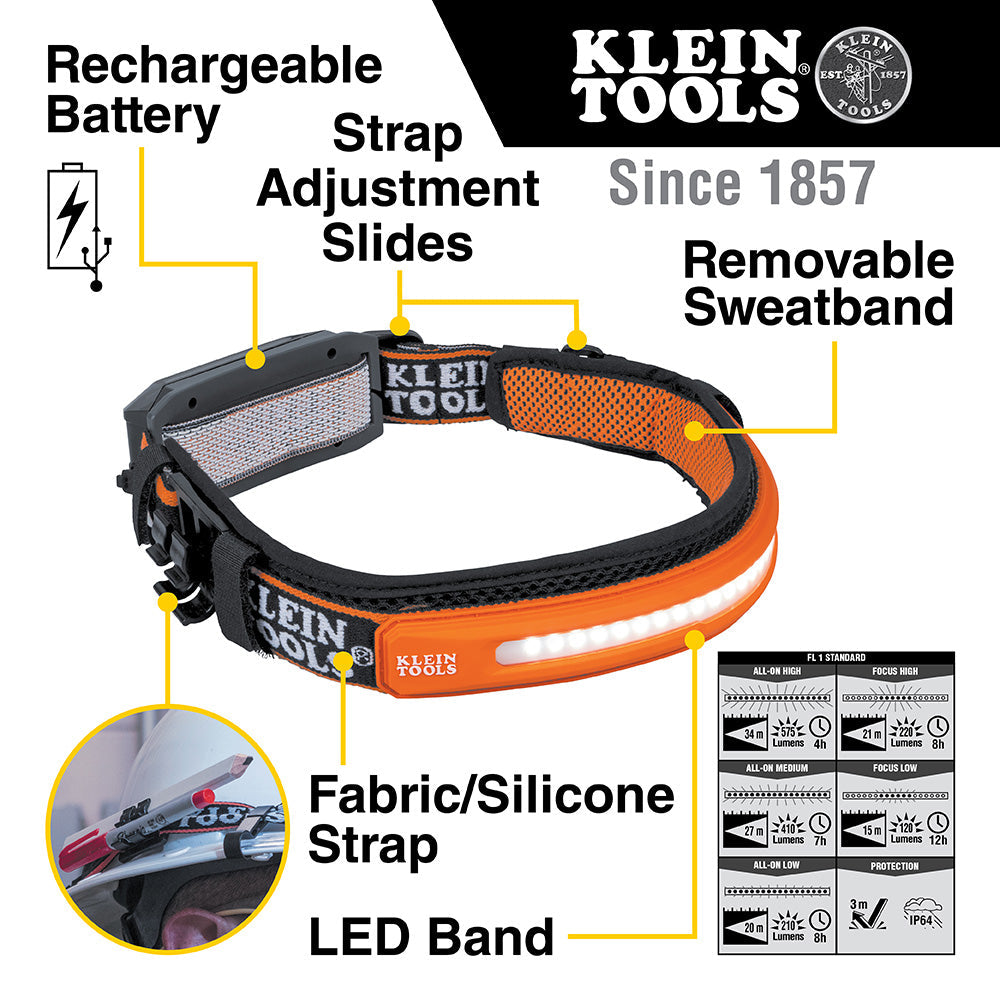 Klein 56308 Wide Beam Headlamp w/ Strap - ToolsSavvy.ph