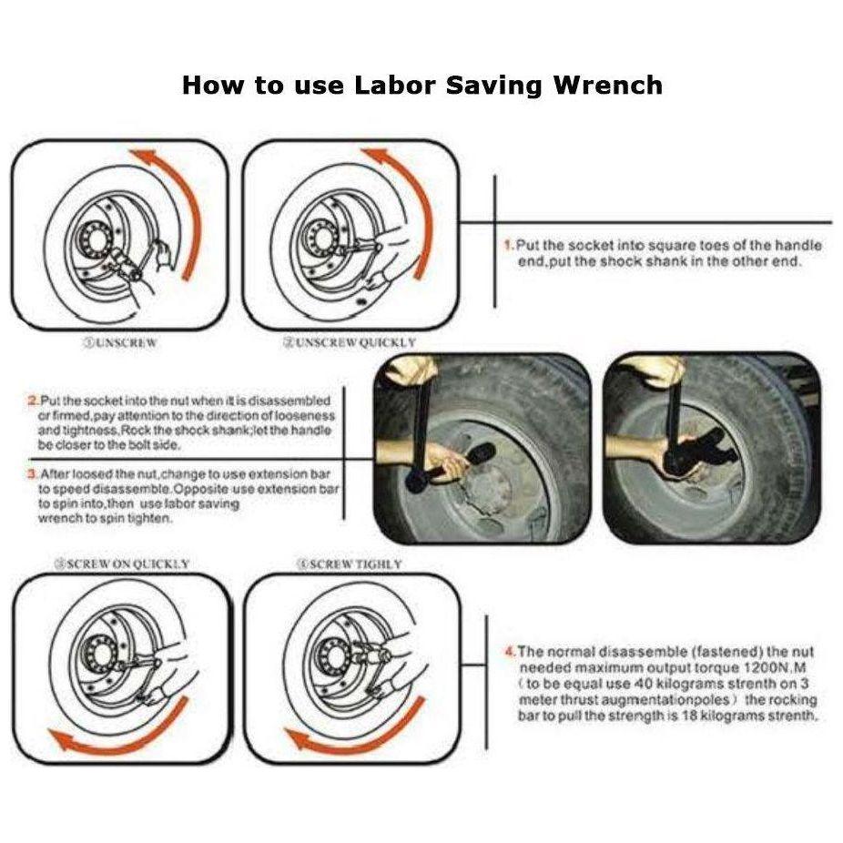 Megatools Labor Saving Wrench Secondary image