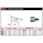 Nitto Kohki Mold Cupla Quick Coupler / Connect Coupling (Molding) - KHM Megatools Corp.