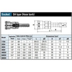 Nitto Kohki Hi Cupla Quick Coupler / Connect Coupling (Low Pressure) - KHM Megatools Corp.