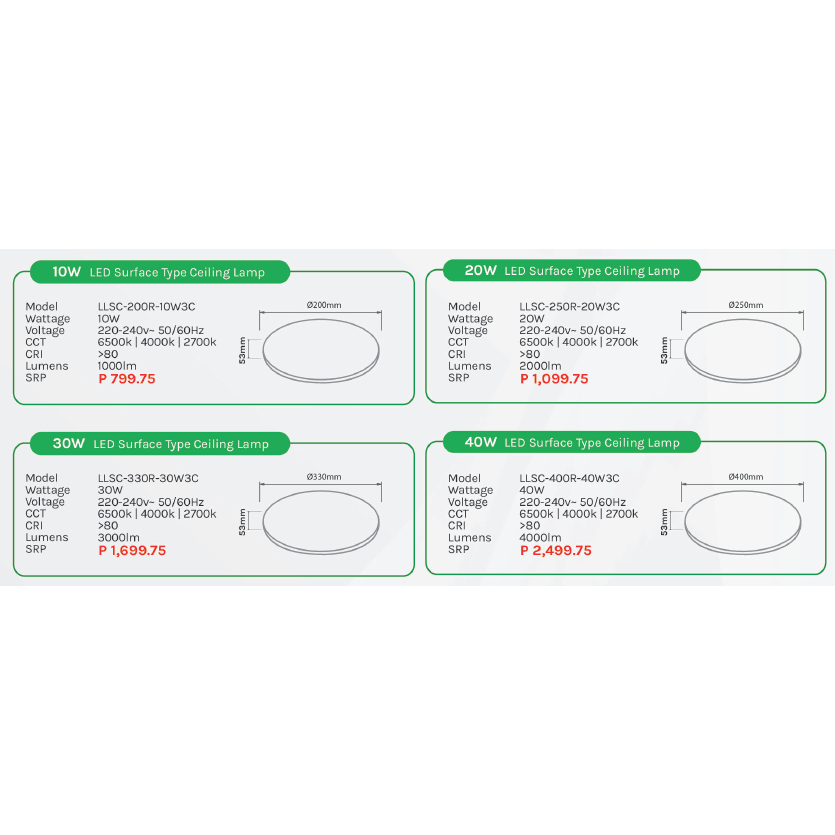 Omni Tricolor LED Surface Type Ceiling Lamp Light (Circle) Secondary image
