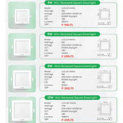 Omni Mini Recessed Square Downlight - KHM Megatools Corp.