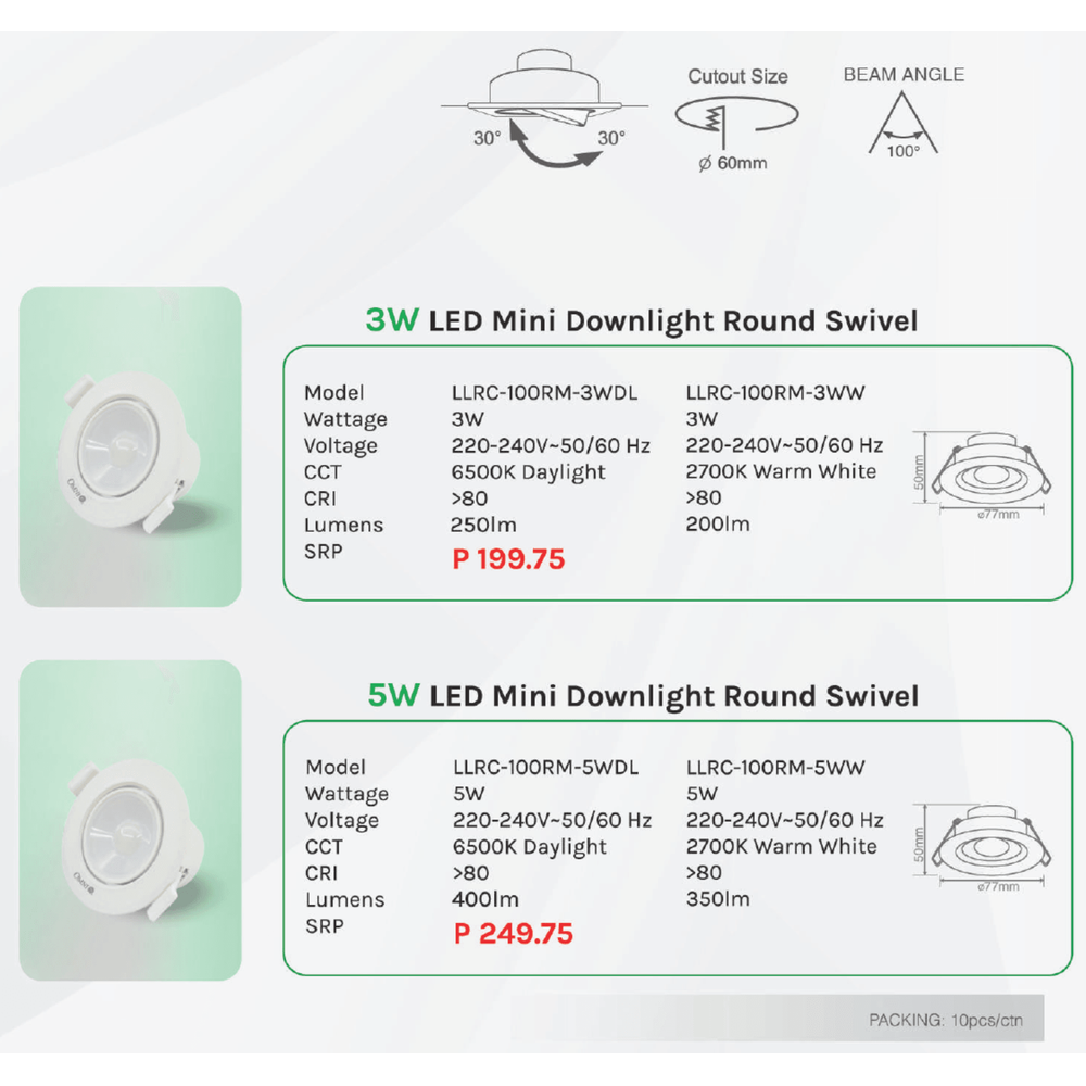 Omni LED Mini Recessed Movable Downlight Round Swivel (3W~5W) - KHM Megatools Corp.