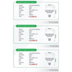 Omni LED High Power Lamp Light V2 - KHM Megatools Corp.