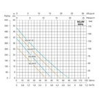 Shimge Self Priming Jet Pump - ToolsSavvy.ph