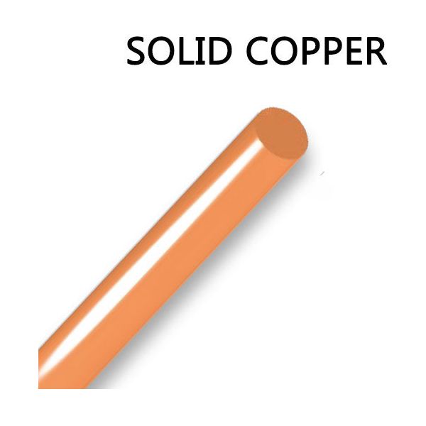 Royu Bare Copper Wires (Solid) | Royu by KHM Megatools Corp. Main image