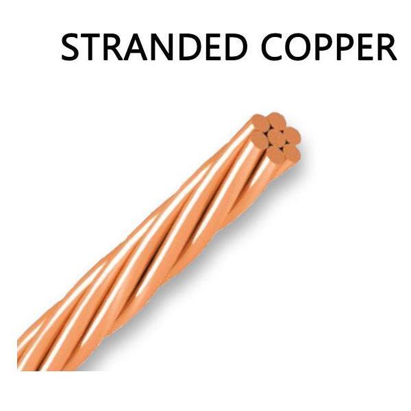 Royu Bare Copper Wires (Stranded) | Royu by KHM Megatools Corp.