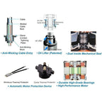 Tsurumi Pump Submersible Pump | Tsurumi Pump by KHM Megatools Corp.